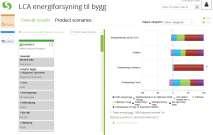 informasjon X X X LCA-modeller Tilpasset