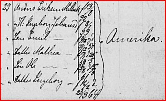 Ingeborg Johannesdatter født 8/1-1833 på Jansrud gifter seg i 1854 med Anders Eriksen fra Skålsjøn i Sverige. De bosetter seg på Milbekk og får barna Emil, Mathea, Ole og Ingeborg.