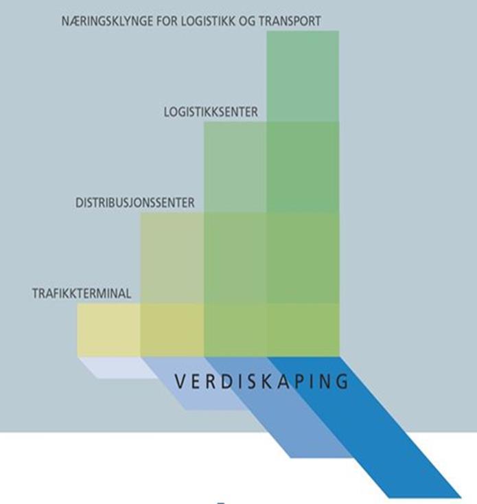 Samrdnet transprt- g næringsutvikling i Kngsvingerreginen rapprt 03-2017 Sitma AS blir gradvis mer integrert i ppdragsgivernes frsyningskjede.