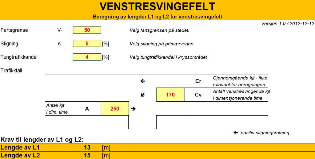 Side 5 av 12 Beregning av lengden på venstresvingefeltet er gjort med utgangspunkt i beregningsmodellen til Statens vegvesen, se Figur 5.