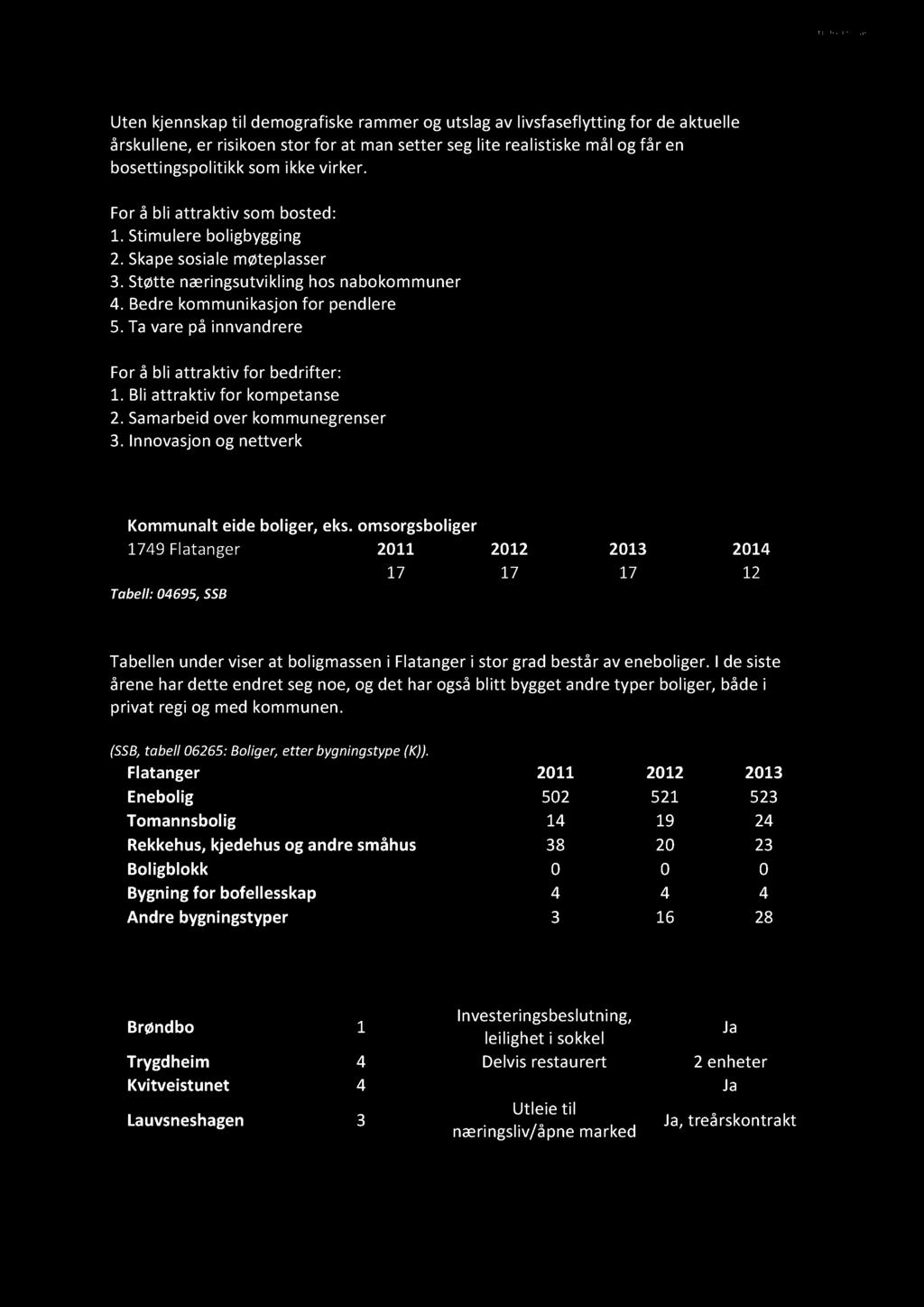 Uten kjennskaptil demografiskerammerogutslagavlivsfaseflyttingfor de aktuelle årskullene,er risikoenstor for at mansetter seglite realistiskemålogfår en bosettingspolitikksomikkevirker.