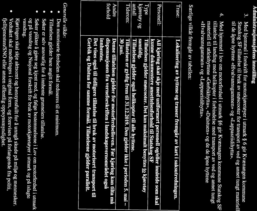Statskog SF tillatelse til bruk av snøscooter for transport av ved og annet tungt materiell tillatelse til landing med helikopter i forbindelse med transport av ved og annet tungt materiell til