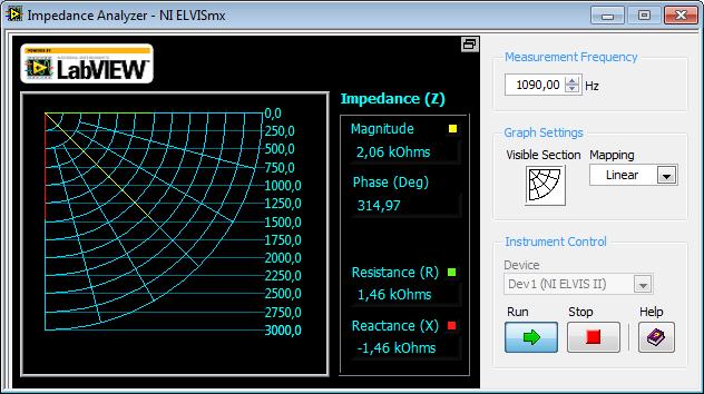 Impedance Analyzer (Imped) Det er ikke lagt opp til at vi skal bruke impedansanalysatoren i denne oppgaven, men det kan allikevel være nyttig å ta en titt på den.