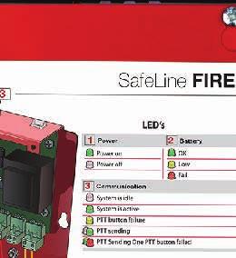 Brannkommunikasjonsystem SafeLine Fire