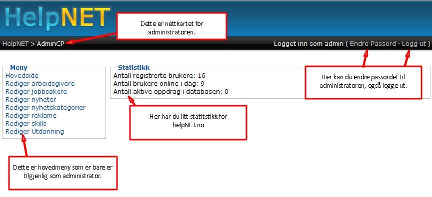 Administrator Panel Administratorpanelet er en lukket system. Du har ikke tilgang til noen andre funksjoner i helpnet.