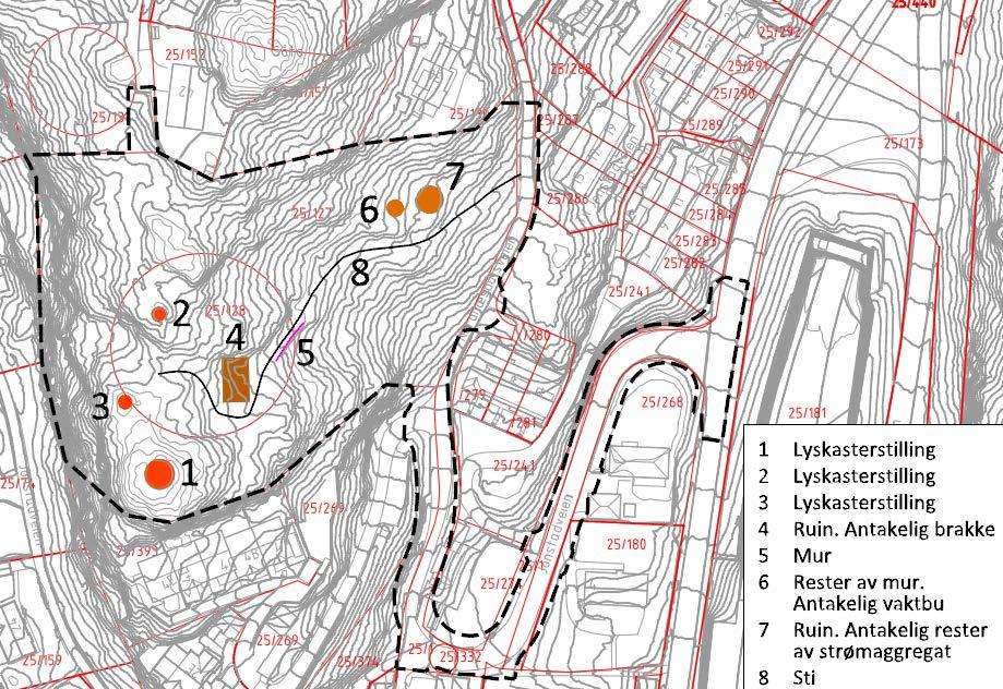 Før krigen hadde Laksevåg Turn og Idrettslag en hoppbakke ved veien opp til Nordnæsdalen. Overrennet var bygget av tre og dette tok tyskerne på lyskasteren til brensel om vinteren.