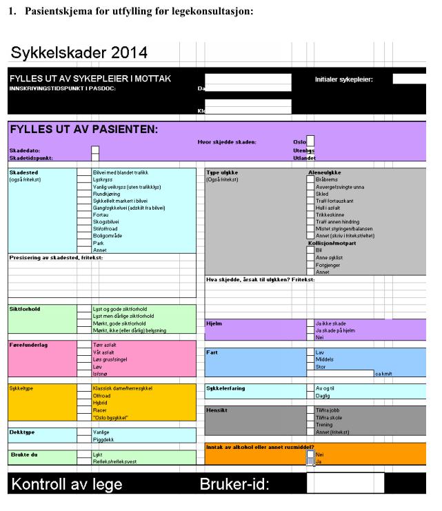 Materiale og metode Kartlegging ved Oslo Skadelegevakt 2.