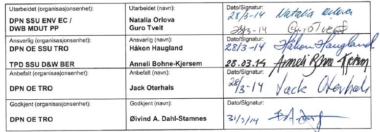 Tittel: Fram Årsrapport 2013 til Miljødirektoratet Dokumentnr.: Kontrakt: Prosjekt: Gradering: Åpen Utløpsdato: Distribusjon: Åpen Status Final Utgivelsesdato: Rev. nr.: Eksemplar nr.