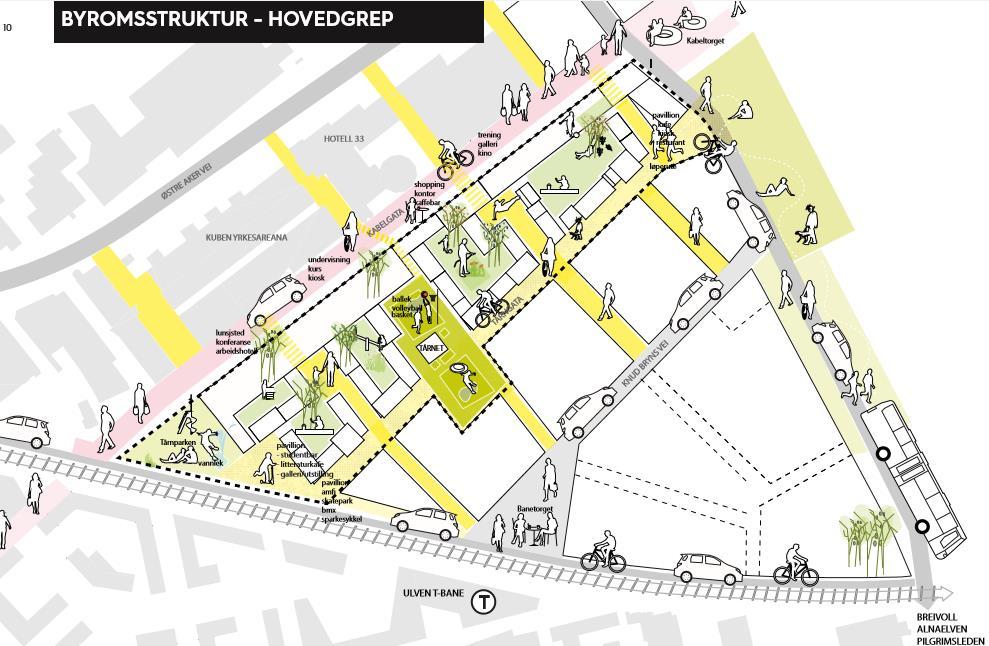 Figur 2: Byggeplan for området fra A-lab AS. Metode Planområdet ble befart av Kjell Magne Olsen og Maria K. Hertzberg den 22.05.2017. Det var oppholdsvær og varmt.