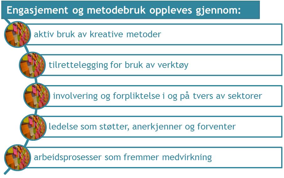 I Lunner bruker vi teknologi og digitalisering som en dimensjon i alle utviklingsprosesser Den digitale hverdagen vil handle om nye og forbedrede tjenester fra et