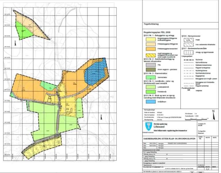 Bakgrunn for saken: Hensikten med planen er å legge til rette for bolig- og fritidsbebyggelse, næringsbebyggelse (Gjestegård) og småbåthavn, samt område for parsellhage.