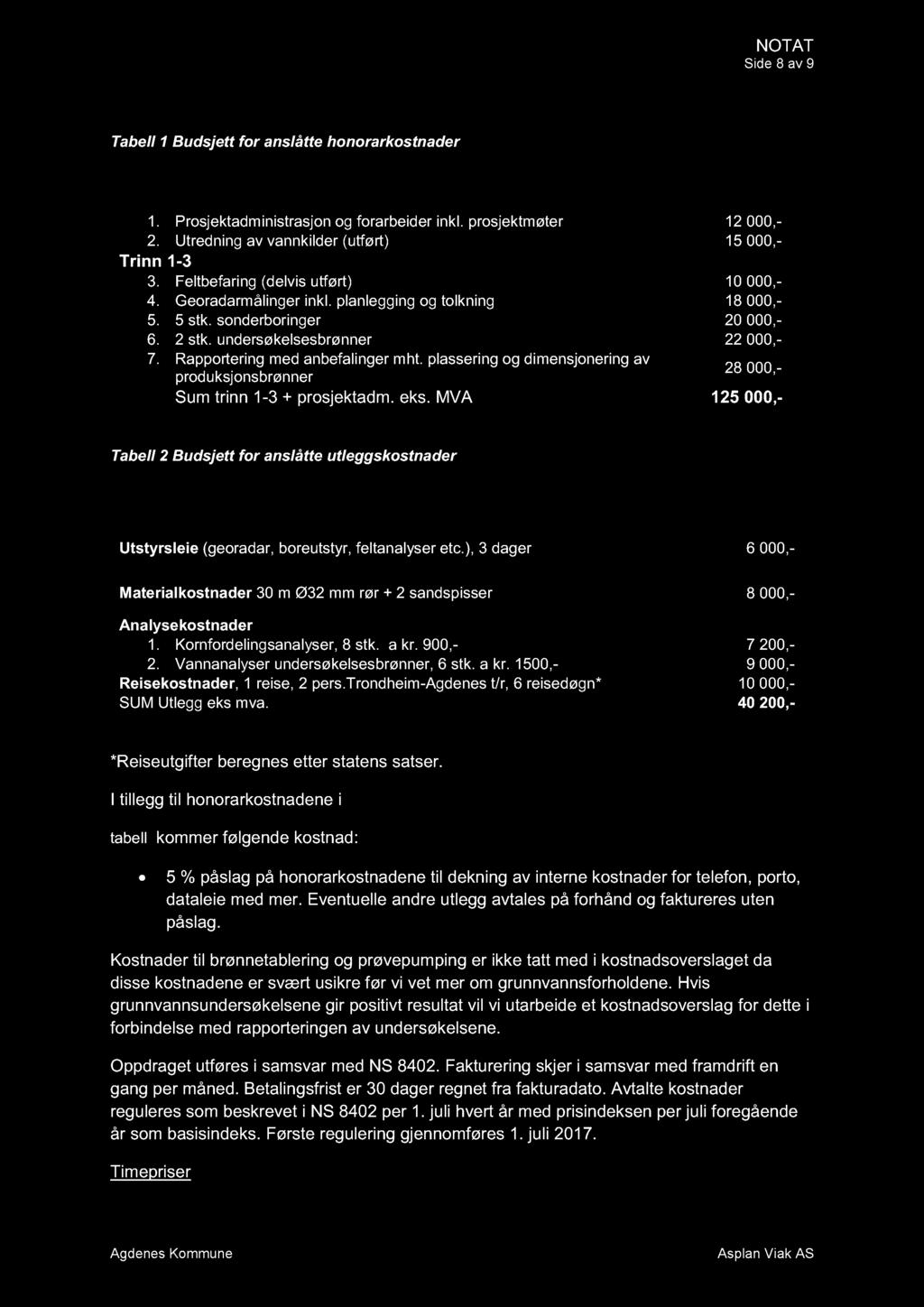 2 stk. undersøkelsesbrønner 22 000, - 7. Rapportering med anbefalinger mht. plassering og dimensjonering av produksjonsbrønner 28 000, - Sum trinn 1-3 + prosjektadm. eks.