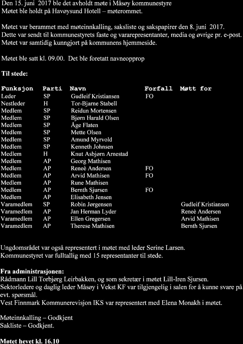 Den 15. juni 2017 ble det avholdt møtei Måsøy kommunestyre Møtet ble holdt på Havøysund Hotell - møterommet. Møtet var berammet med møteinnkalling, saksliste og sakspapirer den 8. juni 2017. Dette var sendt til kommunestyrets faste og vararepresentanter, media og øvrige pr.