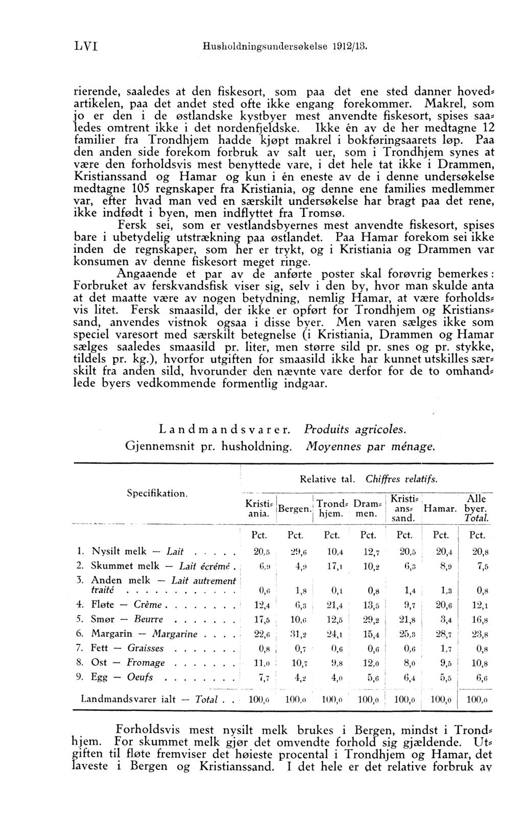 LVI Husholdningsundersøkelse 1912/13. rierende, saaledes at den fiskesort, som paa det ene sted danner hoved, artikelen, paa det andet sted ofte ikke engang forekommer.