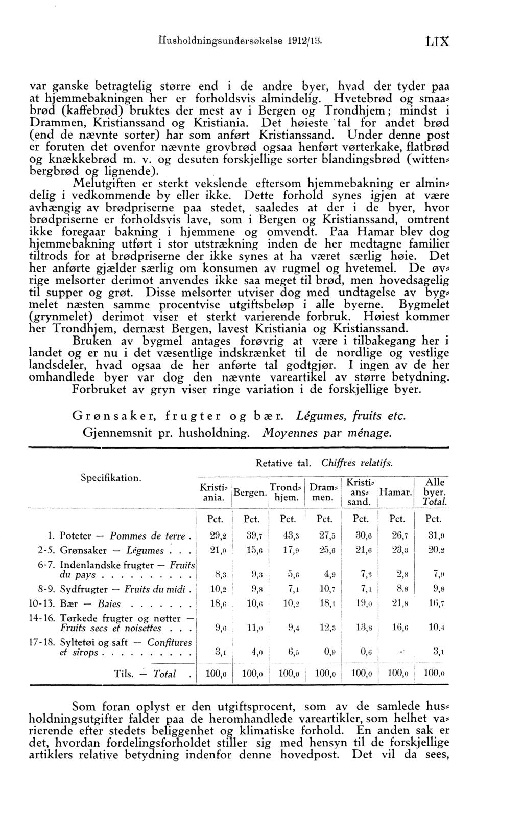 flusholdningsunclersokelse 1912/18. var ganske betragtelig større end i de andre byer, hvad der tyder paa at hjemmebakningen her er forholdsvis almindelig.