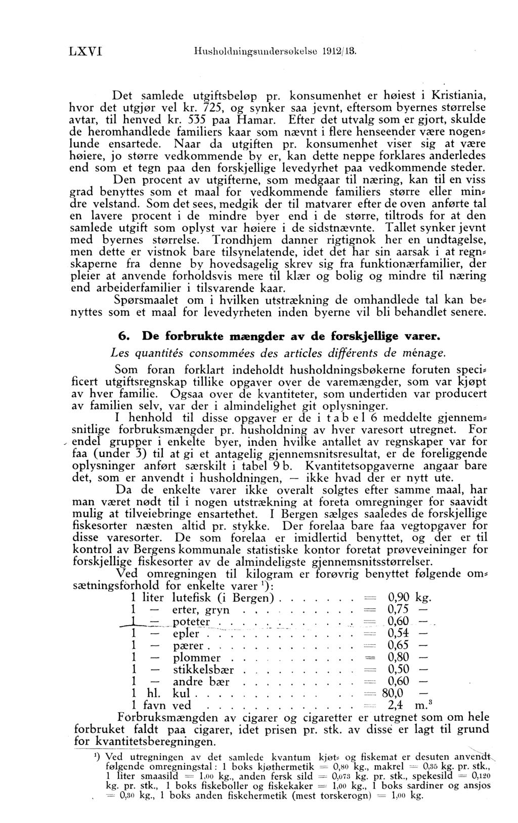 LXVI Husholdningsundersokelse 1912/13. Det samlede utgiftsbeløp pr. konsumenhet er højest j Kristiania, hvor det utgjør vel kr.