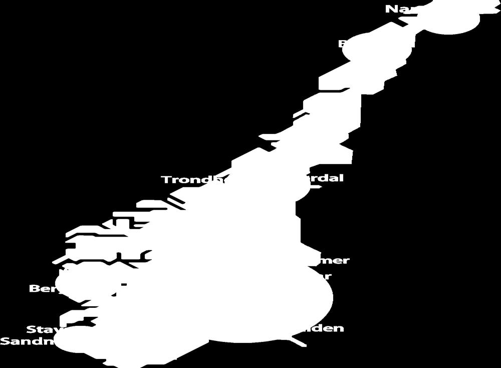 Gjeldende strategier Lokal og regiontrafikk