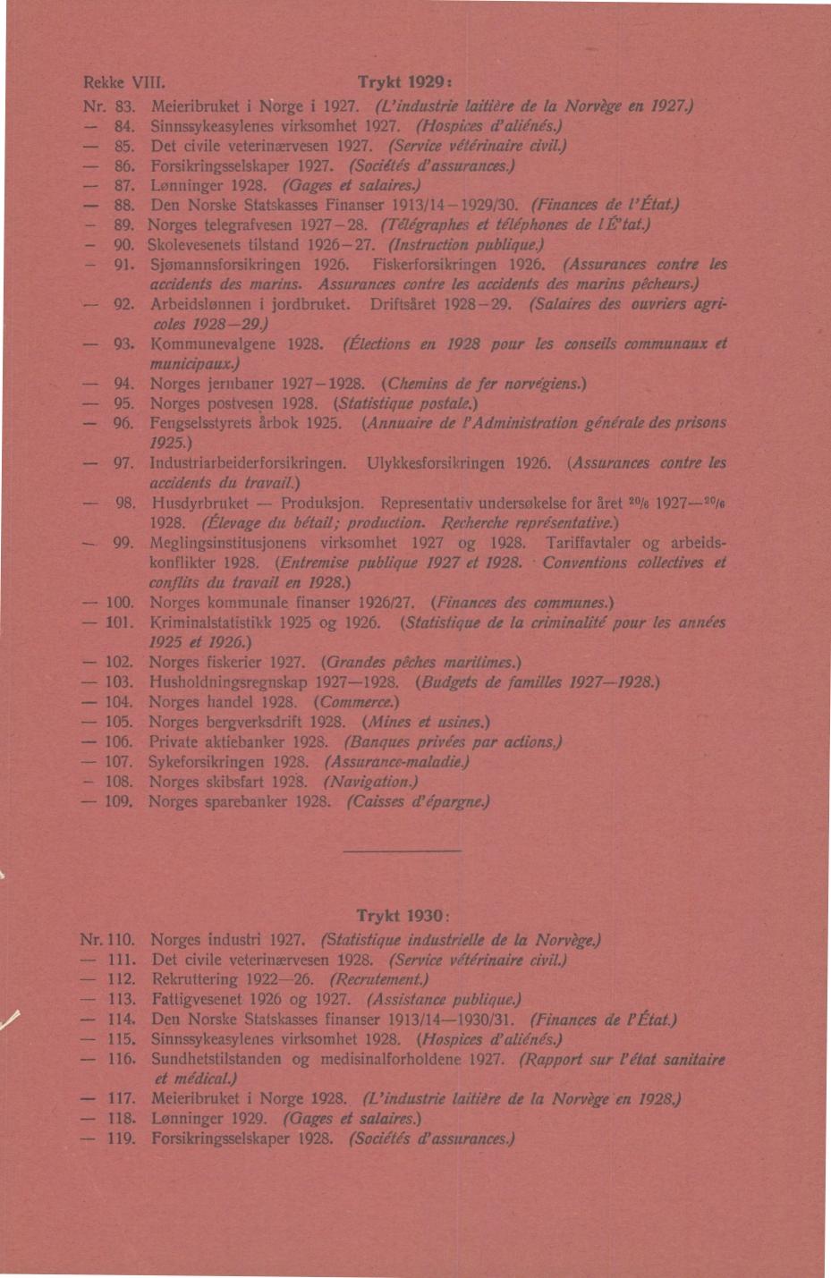 Trykt 1929: Rekke VIII. Nr. 83. Meieribruket i Norge i 1927. (L'industrie laitiere de la Norvège en 1927.) 84. Sinnssykeasylenes virksomhet 1927. (Hospices d'aliénés.) 85.