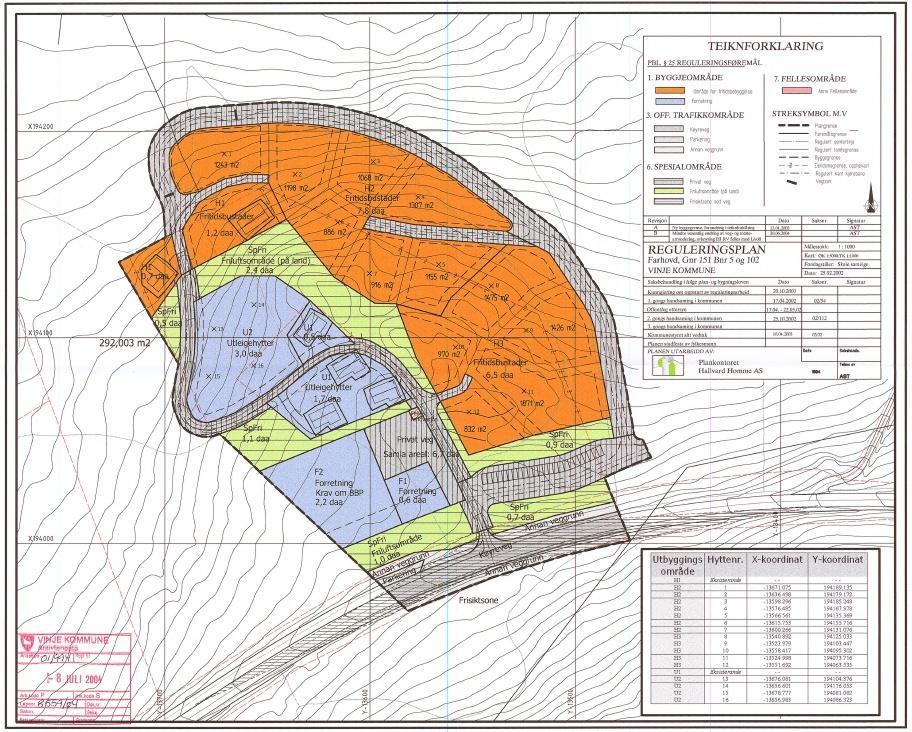 Gjeldane reguleringsplan for Farhovd hyttegrend Ved varsel om oppstart av planarbeid for Farhovd vart heile området i gjeldande reguleringsplan tatt med.