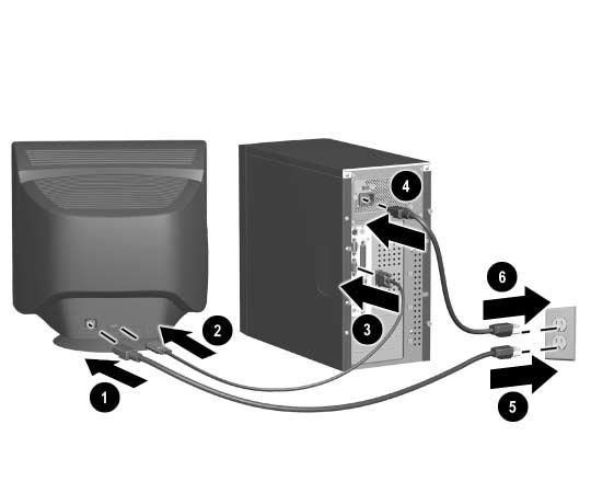 Quick Setup Trinn 5: Tilkoble strømledningene Tilkoble strømledningene som vist. Slå på skjermen, og deretter slår du på datamaskinen.