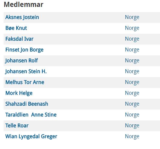 19 Norske medlemmer i