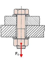 Kraftfordelingen i en skrueforbindelse Kraftfordelingen i en skrueforbindelse