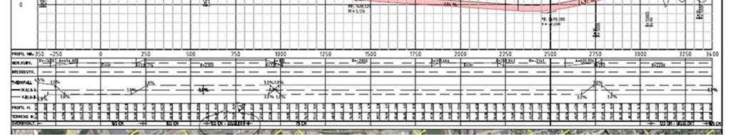 Utført seismikk, grunnboringer og kjerneboringer 02