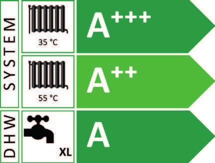 Fargeberøringsskjermen på 4,3 tommer har tydelige symboler med norsk tekst som gjør det enkelt å justere varme og varmtvann eller å vise informasjon om driften.