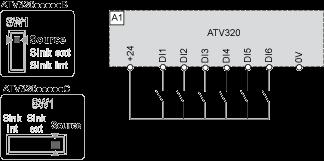Digital Inputs Wiring The logic input switch (SW1) is used to adapt the operation of the logic inputs to the