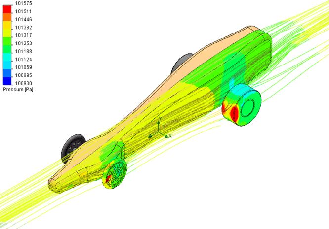 Designprosjekt CO 2 -bil Dokumentet CO 2 Car Design Project fører elevene gjennom trinnene med å designe og analysere en CO 2 - drevet bil, fra karosseridesign i SolidWorks til analysen av