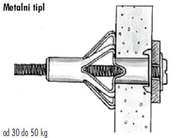 Debljina gips ploče PVC tipl za šupljinu METAL tipl za šupljinu 12,5-15 mm 25 kg 30 kg 18-20 mm 35 kg 40 kg 25/2*12,5mm 40 kg 50 kg Tiplovi za gipsane zidove U zavisnosti od debljine obloge i vrste