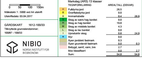 Hvis en er nær nok i slekt med overdrager, så kan en få erverve eiendommen konsesjonsfritt mot at en får 5 års boplikt på eiendommen.