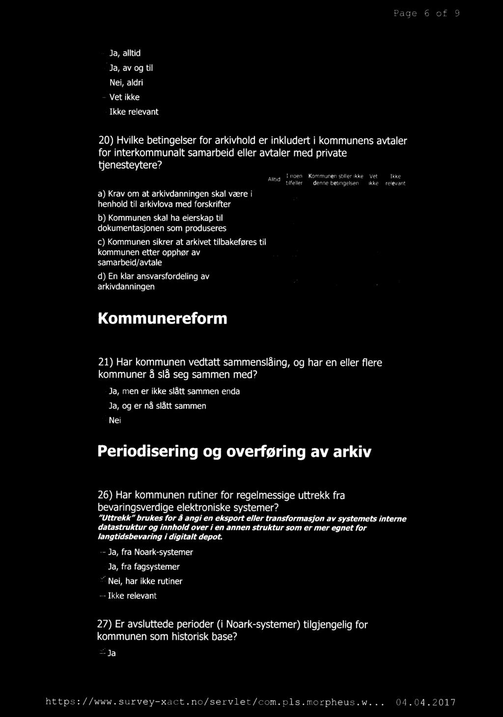 Page 6 of 9 Å Ja, alltid Y3 Ja, av og til 23 Nei, aldri -3 Vet ikke J Ikke relevant 20) Hvilke betingelser for arkivhold er inkludert i kommunens avtaler for interkommunalt samarbeid eller avtaler