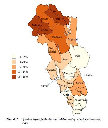 Sak 33/14 LANDBRUKSPROSJEKT I FOLLDAL Arkiv: V00 Arkivsaksnr.: 14/306 