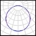 206/206 - galleri/disp / Armaturstykkliste 6 Antall TRILUX Solvan D1-L OTA 128/54 01 (54W) EDD Solvan Artikkelnr.