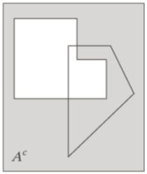 Komplementet til et binært bilde f: Unionen av to bilder f og g: h f g h (x, h (x, hvis 0 hvis 0 f(x, hvis f(x, f(x, 0 eller Snittet av to bilder f og g: hvis f(x, og h f g h (x, 0 g(x, g(x, Konturen