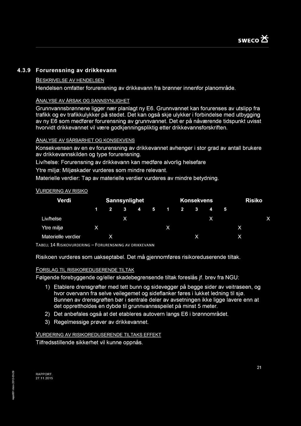 4.. Frunsning av drikkevann BESKRIVELSE AV HENDEL SEN Hendelsen mfatter frunsning av drikkevann fra brønner innenfr lanmråde.