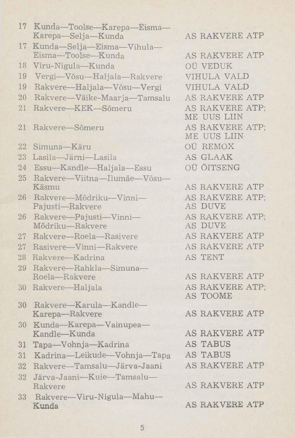 17 Kunda Toolse Karepa Eisma Karepa Selja Kunda 17 Kunda Selja Eisma Vihula Eisma Toolse Kunda 18 Viru-Nigula Kunda 19 Vergi Võsu Haljala Rakvere 19 Rakvere Haljala Võsu Vergi 20 Rakvere Väike-Maarja