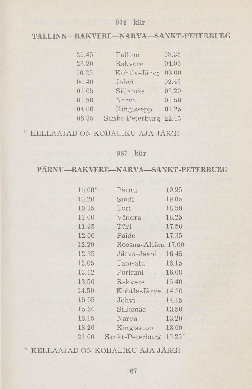 970 kiir TALLINN RAKVERE NARVA SANKT-PETERBURG 21.45* Tallinn 05.35 23.20 Rakvere 04.05 00.25 Kohtla-Järve 03.00 00.40 Jõhvi 02.45 01.05 Sillamäe 02.20 01.50 Narva 01.50 04.00 Kingissepp 01.25 06.