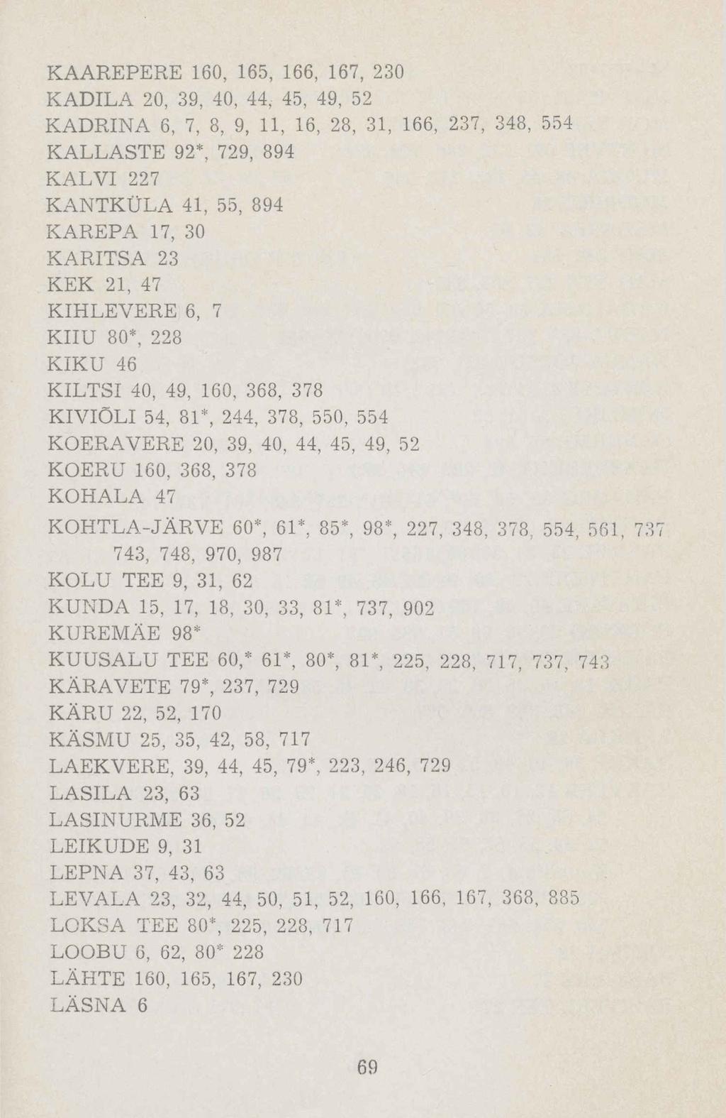 KAAREPERE 160, 165, 166, 167, 230 KADILA 20, 39, 40, 44, 45, 49, 52 KADRINA 6, 7, 8, 9, 11, 16, 28, 31, 166, 237, 348, 554 KALLASTE 92*, 729, 894 KALVI 227 KANTKÜLA 41, 55, 894 KAREDA 17, 30 KARITSA