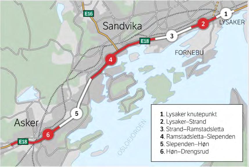 Utbyggingskontrakt: E18 Lysaker Strand (etappe 1) Anslått kostnad: Forberedende entrepriser 500-700 mill. kr Forventet utlysningstidspunkt: Avventer NTP (2018-29).