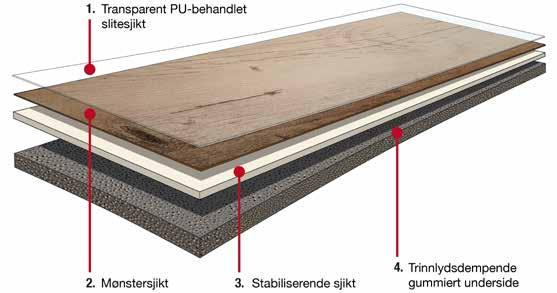 G Akustikk 152 x 915 mm G14A-003eak Grey Oak G14A-008eak Classic Oak I mange situasjoner vil det være ønskelig å redusere trinnlyd og trommelyd.