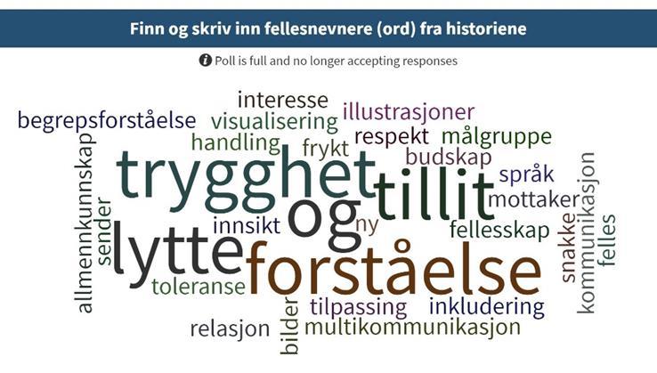 Elevmedvirkning Målrettet