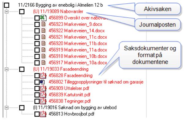 Bildet i nedre del er bygd opp slik: For å få bedre oversikt i bildet kan du klikke på