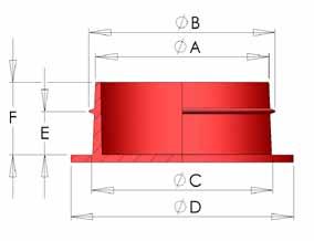 Varenavn BSP A B C D E F Forpakning 59700347 KS 150 1/4 1/4" 11.0 12.0 12.0 17.0 4.0 7.