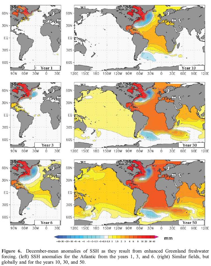 Fra issmelting til regionalt havnivå: Endring i havstrømmer I tillegg til massetilførselen, medfører smeltevannet (ferskt og