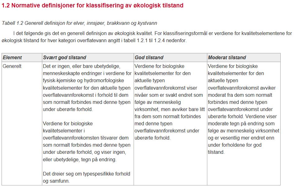 Forskriften tillater ny aktivitet eller nye inngrep dersom tiltaket skyldes <<ny bærekraftig aktivitet som medfører forringelse i miljøtilstanden i en vannforekomst fra svært god tilstand til god