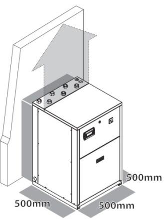 WRL uten tank Mod 026 031 041 051 071 081 101 141 161 Høyde A mm 976 976 976 1126 1126 1126 1126 1126 1126 Bredde B mm 607 607 607 607 607 607 1157 1157 1157 Dybde C mm 628 628 628 798 798 798 798