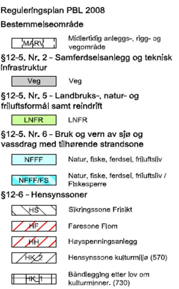 Fysisk utforming Fiskesperra i Driva er et midlertidig tiltak med 10-20 års varighet.