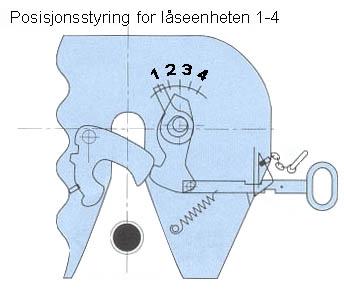 000kg 60kN 185kg 3½